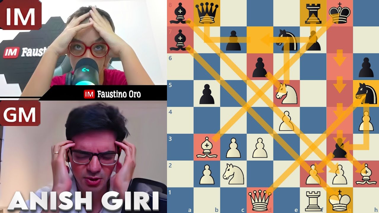 POWER FINAL! GM Anish Giri vs IM Faustino Oro