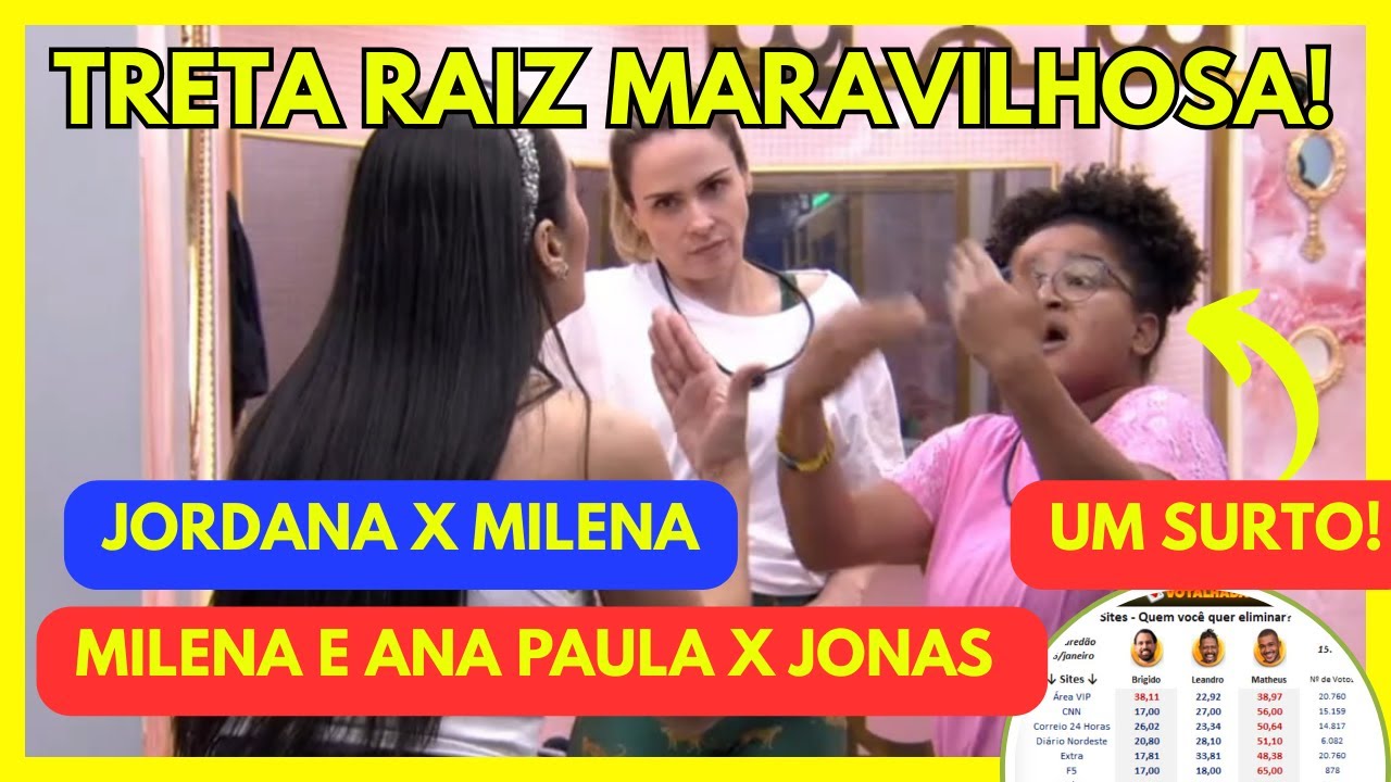 Milena SURTA após briga com Jordana; Ana Paula discute comJonas; + ENQUETES