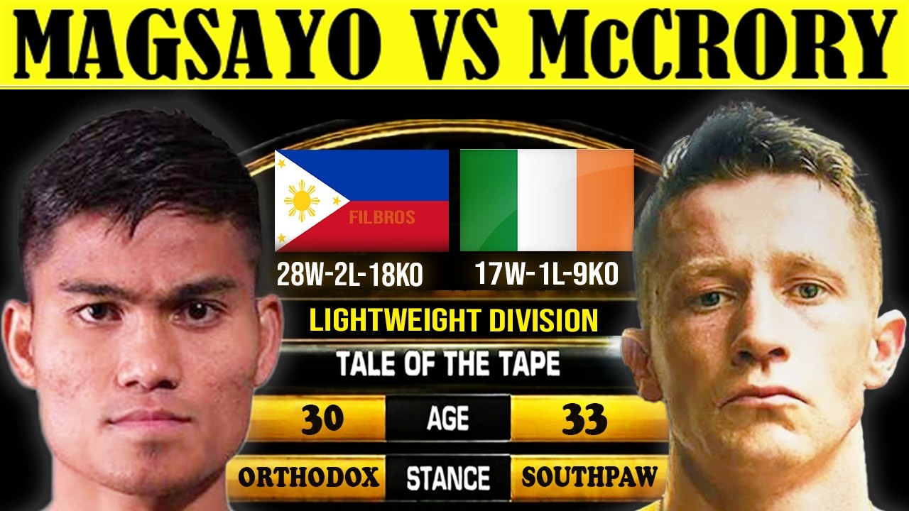 [2026] MARK MAGSAYO vs FEARGAL McCRORY - IBF LIGHTWEIGHT RANKINGS! Full Fight KNOCKOUT!?