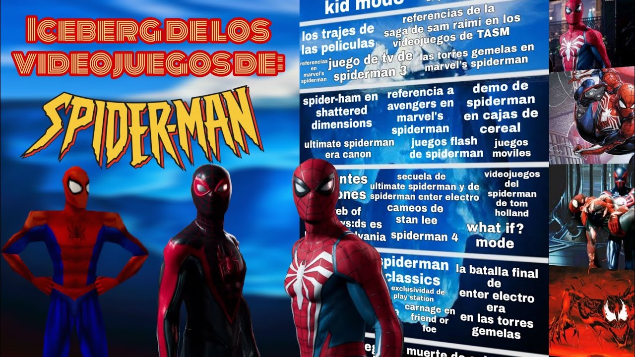 El ICEBERG de videojuegos de spiderman
