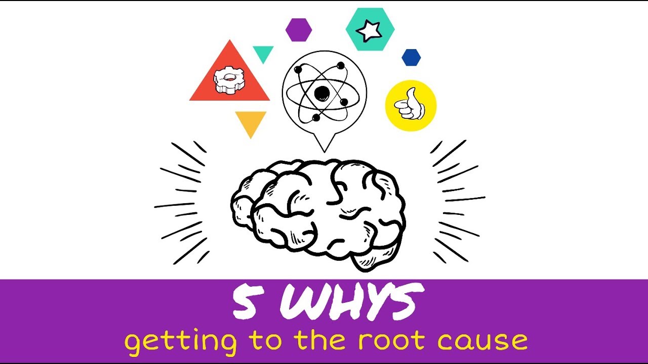 5 Whys: Getting to the Root Cause