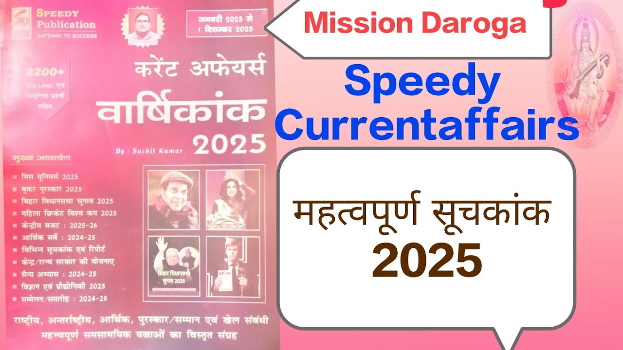 Speedy Currentaffairs | index 2025 | education |