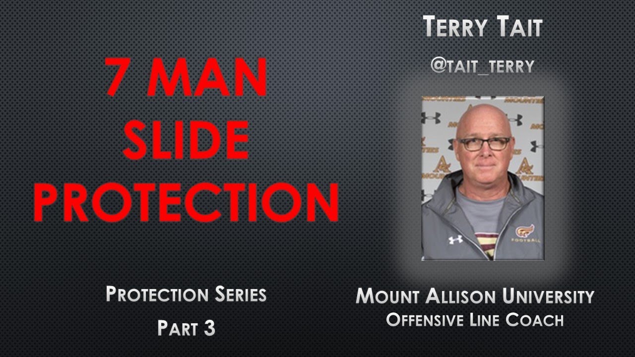 7 Man Slide Pass Protection - Football 101