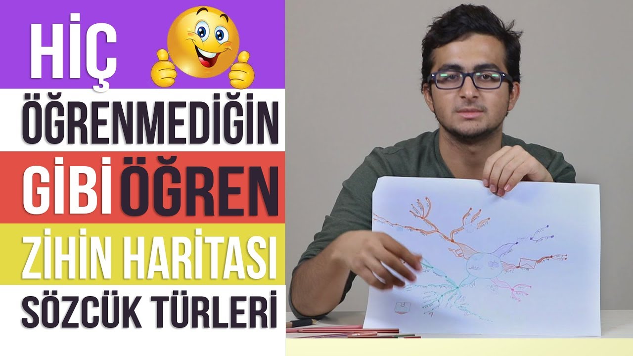 PRATİĞE DEVAM  |  NASIL YAPILIR | ZİHİN HARİTASI TEKNİĞİ