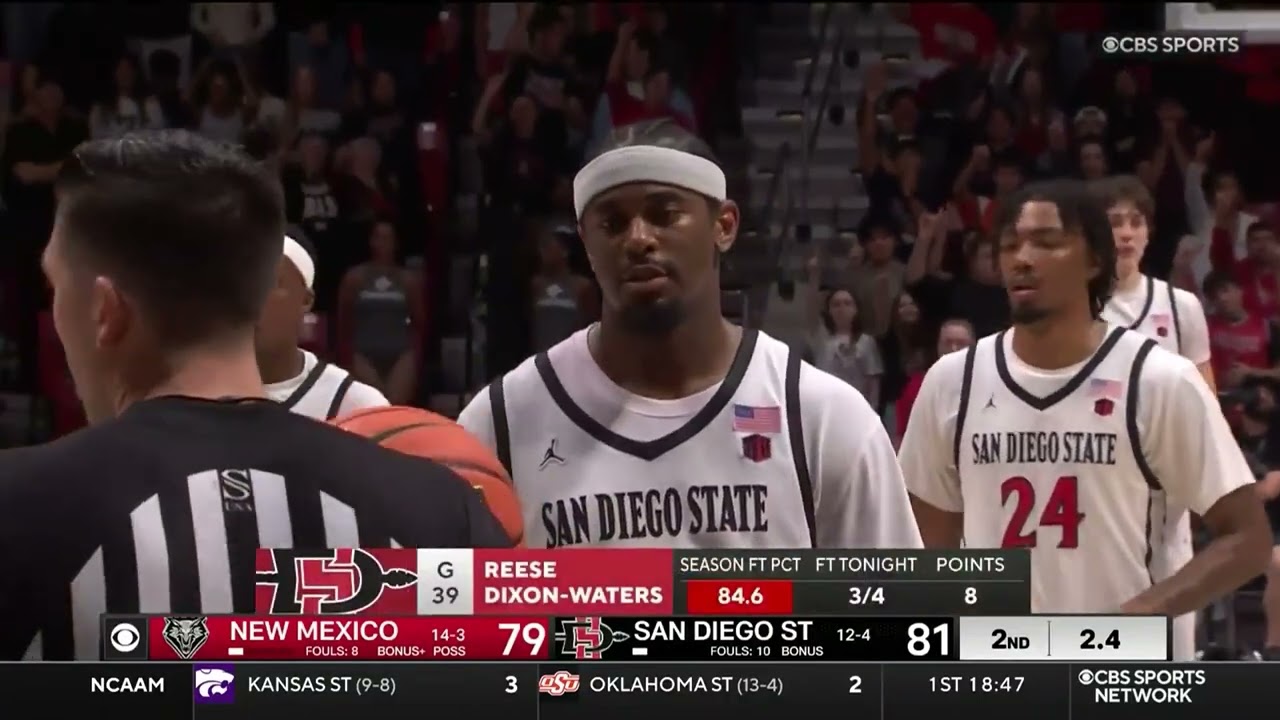 SDSU MEN'S HOOPS HIGHLIGHTS: AZTECS 83, NEW MEXICO 79 - JAN 17, 2026
