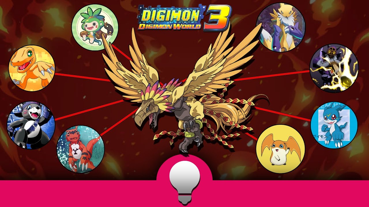 Digimon World 3: Evoluções Supremas - Phoenixmon