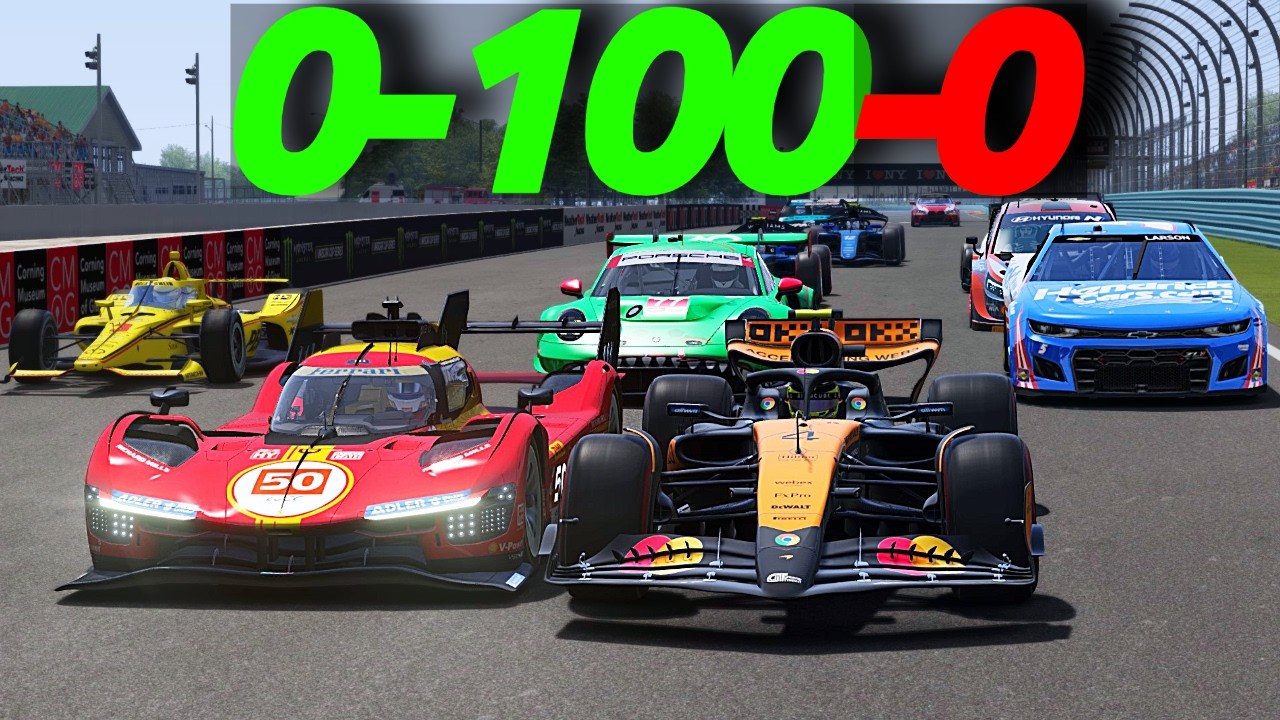 What’s the Fastest 0–100–0 in Motorsport?