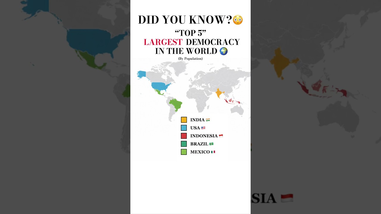 🌎The Top 5 World&rsquo;s Largest Democracy in the World 😳 #map #worldmaps #shorts #trending#facts#short