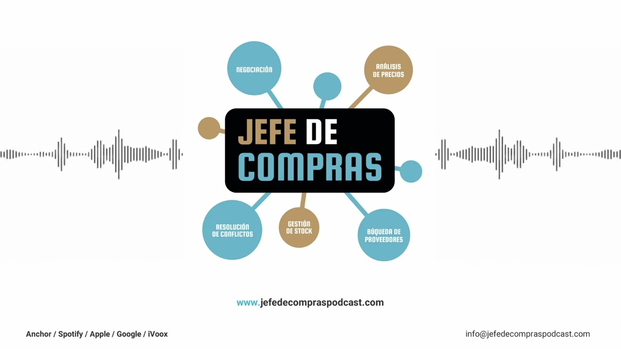 Entrevista a José María Pariente. 35# Jefe de Compras Pódcast