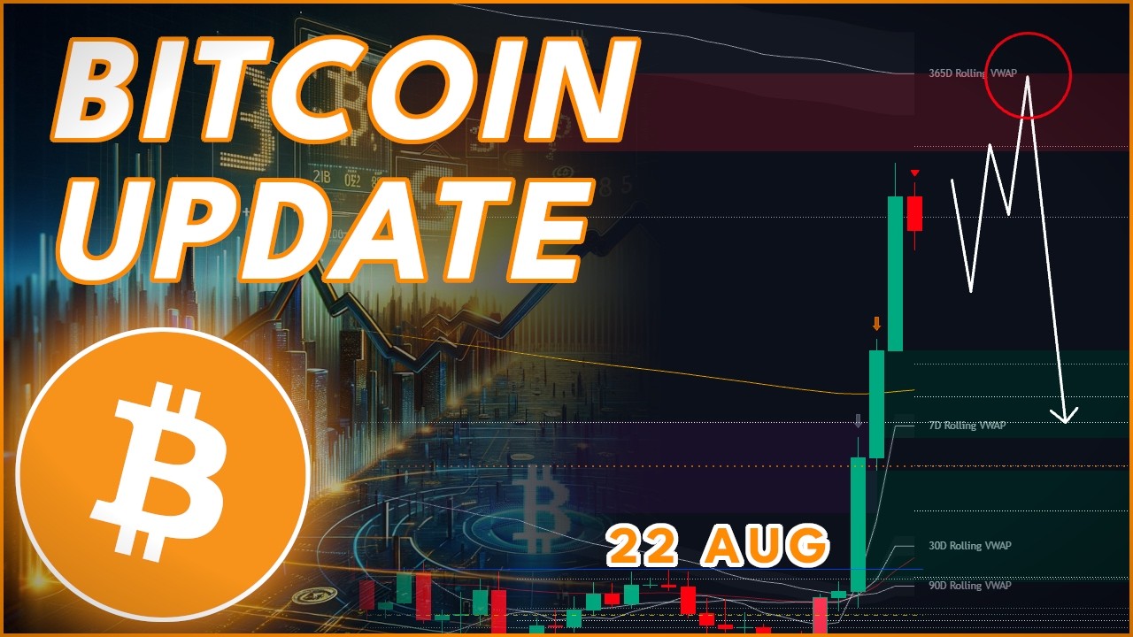 BITCOIN WEEKEND UPDATE!🚨 (BTC Update)