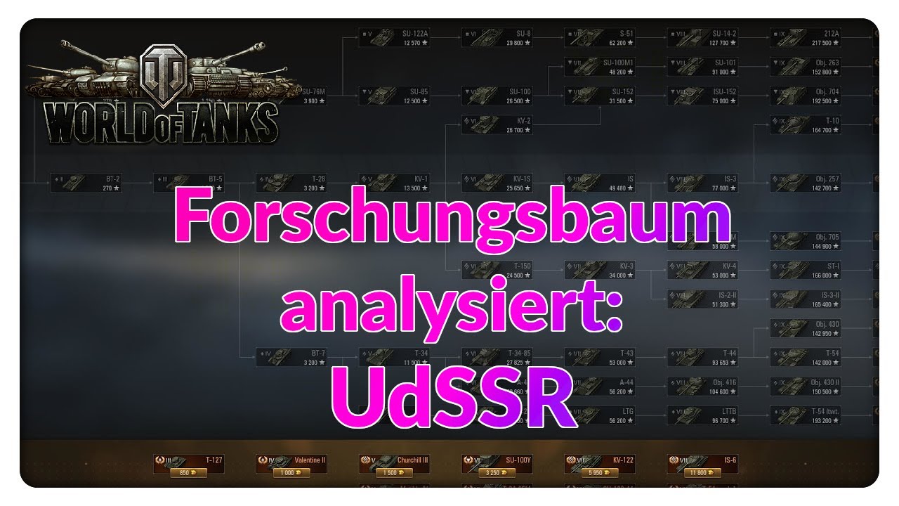 Forschungsbäume analysiert: UDSSR [Welche Grinds lohnen sich?]
