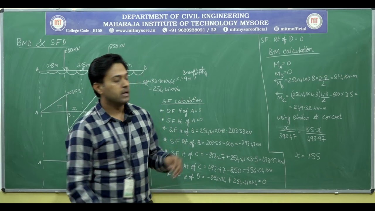 DESIGN OF SLAB TYPE COMBINED FOOTING/DRSS/17CV72/CLASS 22