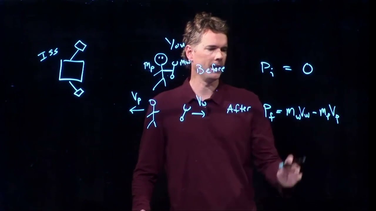 Ракетное движение — благодаря закону сохранения импульса | Физика с профессором Мэттом Андерсоном...