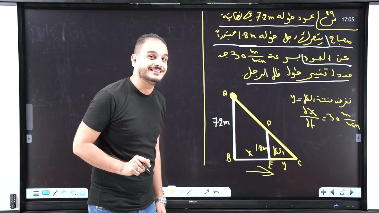 تصوير قديم مُهمل