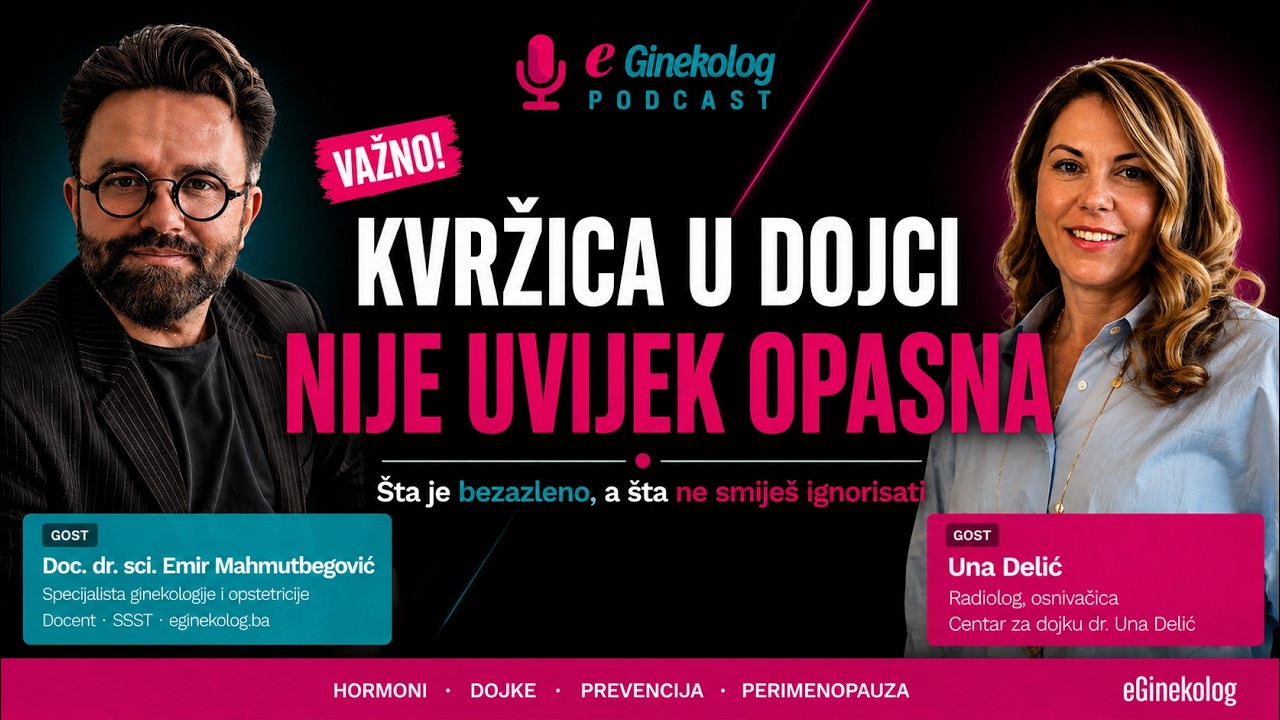 Zdravlje dojke bez panike: kvržice, rak dojke i šta uraditi na vrijeme | eGinekolog podcast