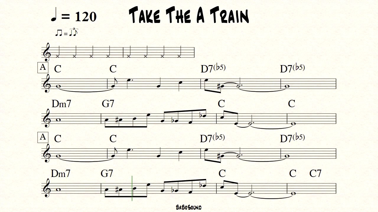 Take The A Train Backing Track (BPM 120)