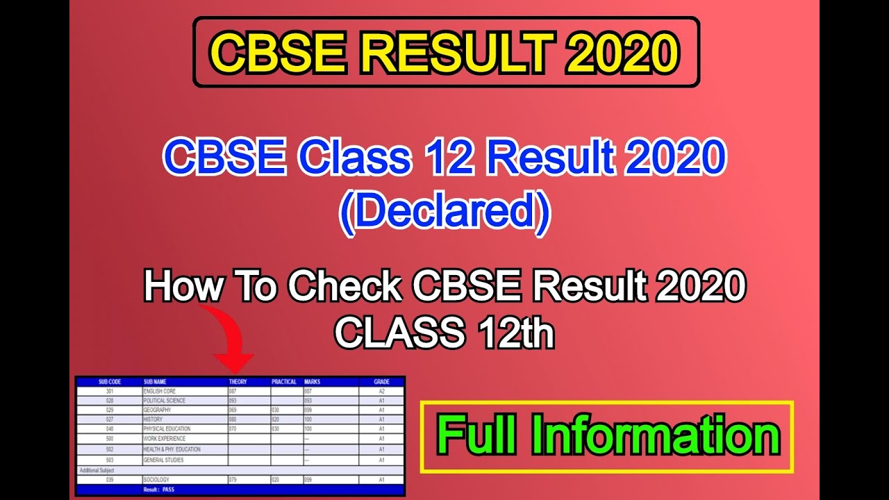 CBSE Result 2020 Class 12 Declared: How & Where To Check | CBSE Result 2020 | Full Information |