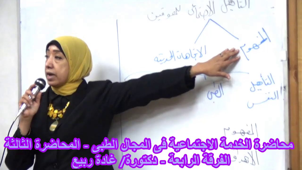 محاضرة الخدمة الاجتماعية في المجال الطبي - المحاضرة الثالثة - الفرقة الرابعة - دكتورة/غادة ربيع