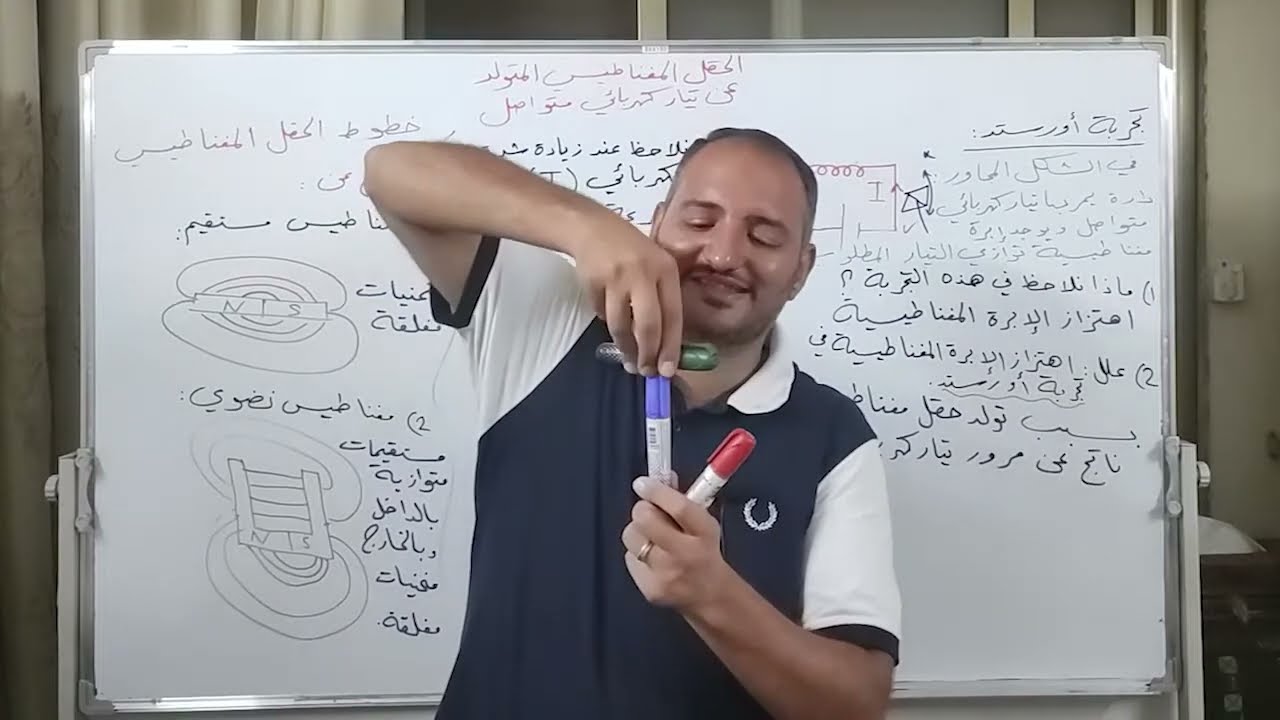 الصف التاسع درس الحقل المغناطيسي المتولد عن تيار كهربائي متواصل الجزء 2