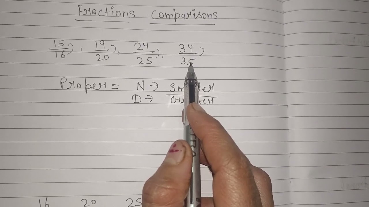 Find the Smallest and greatest Fraction 