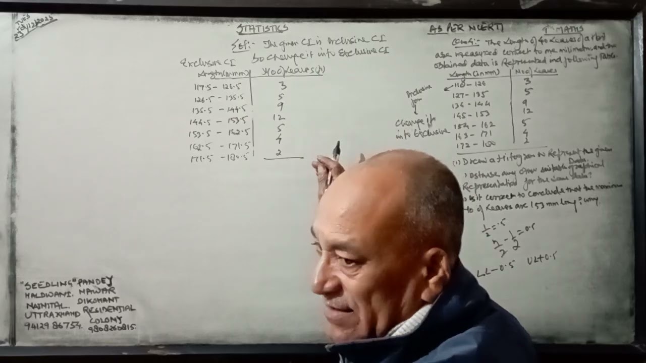 Statistics,9th Maths(2025-26) NCERT text book Ex 12.1,Q no 4. Draw a Histogram with 2 more Answer...
