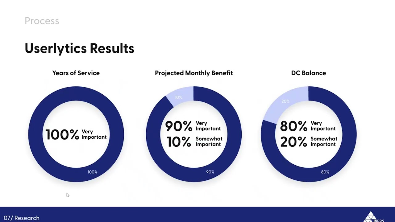 2025EmployerSeminarDBDashboard