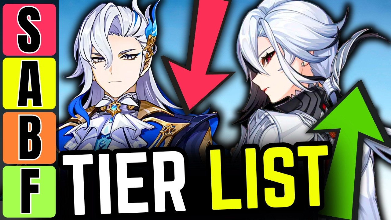 Who is the STRONGEST? (5.7 Power Rankings Tier List)