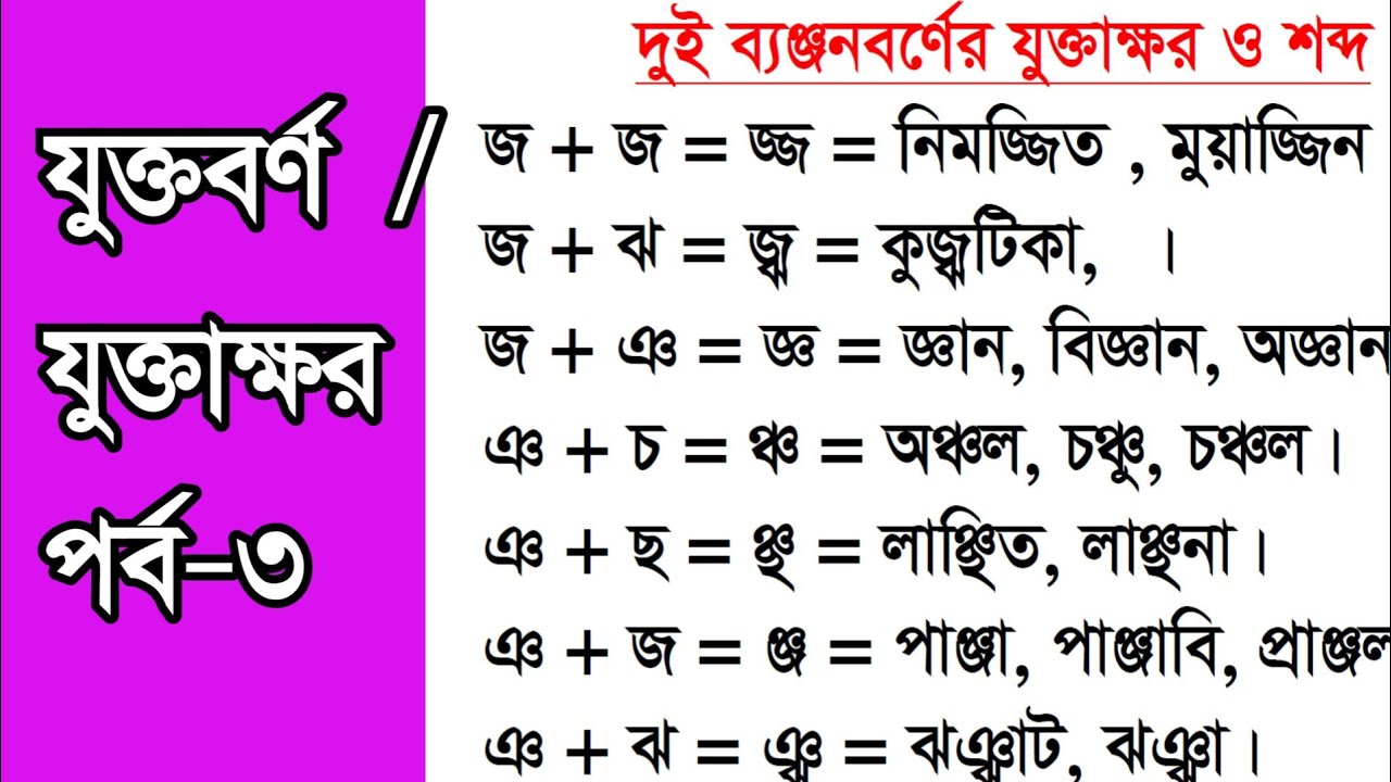 যুক্তবর্ণ || যুক্তাক্ষর || পর্ব-৩ || যুক্তাক্ষর পড়ার নিয়ম ||  Juktoborno || আমার বাংলা বই