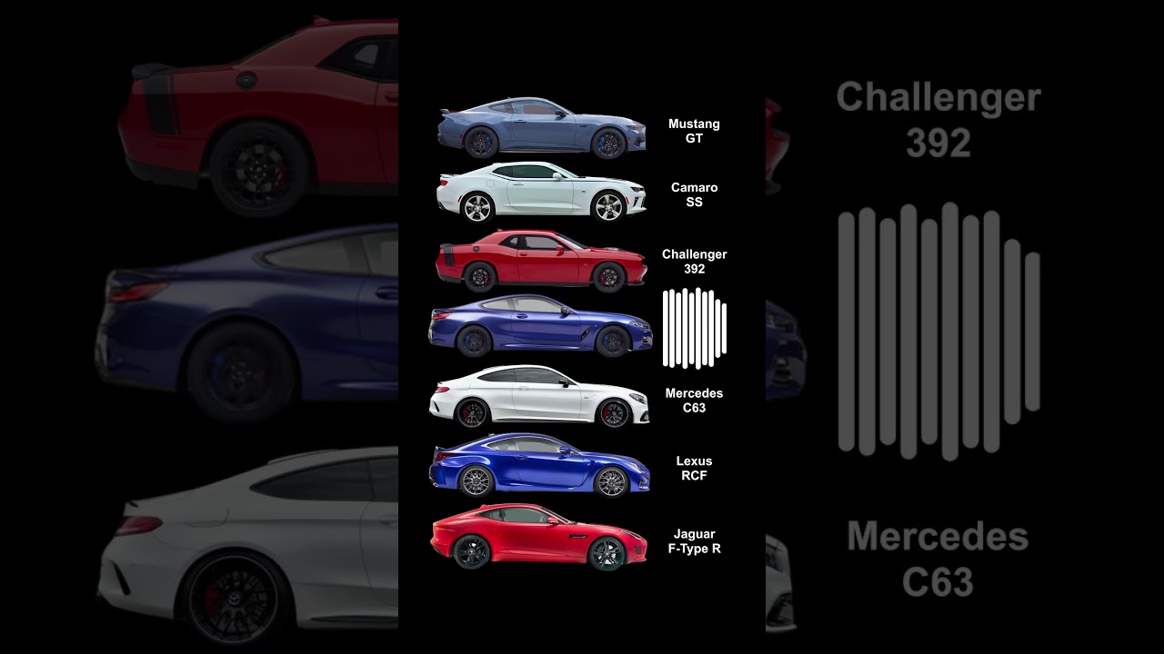 Best Sounding V8 Cars in the Modern Times #musclecar #v8 #mustangs