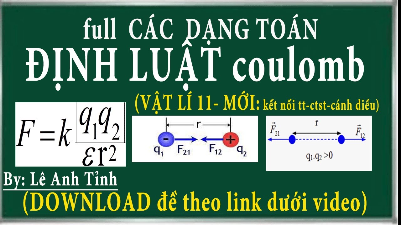 Phương pháp giải các dạng bài tập về điện tích, định luật cu-lông-p1