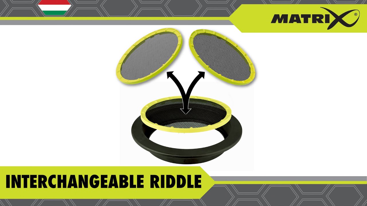 Matrix Interchangeable Riddle