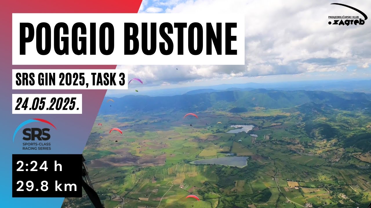 Poggio Bustone, SRS GIN, task 3 - quick zig-zag