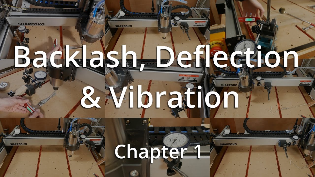 Backlash Deflection and Vibration   Chapter 1