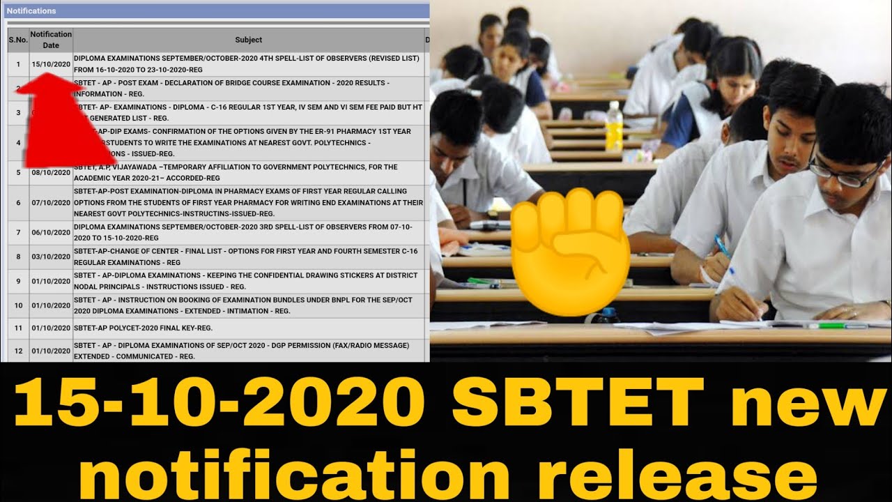 15-10-2020 SBTET latest notifications | AP SBTET new notifications release today | SYI