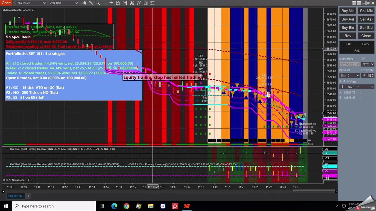 ES, NQ AUTOMATED SYSTEMS TRADING.
