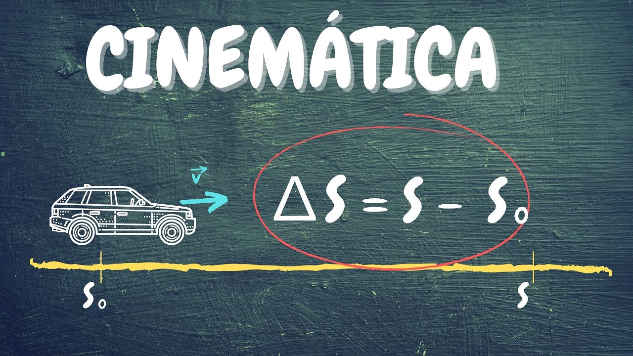 CINEMÁTICA ESCALAR | Definições de repouso ou movimento,  variação do espaço e distância percorrida