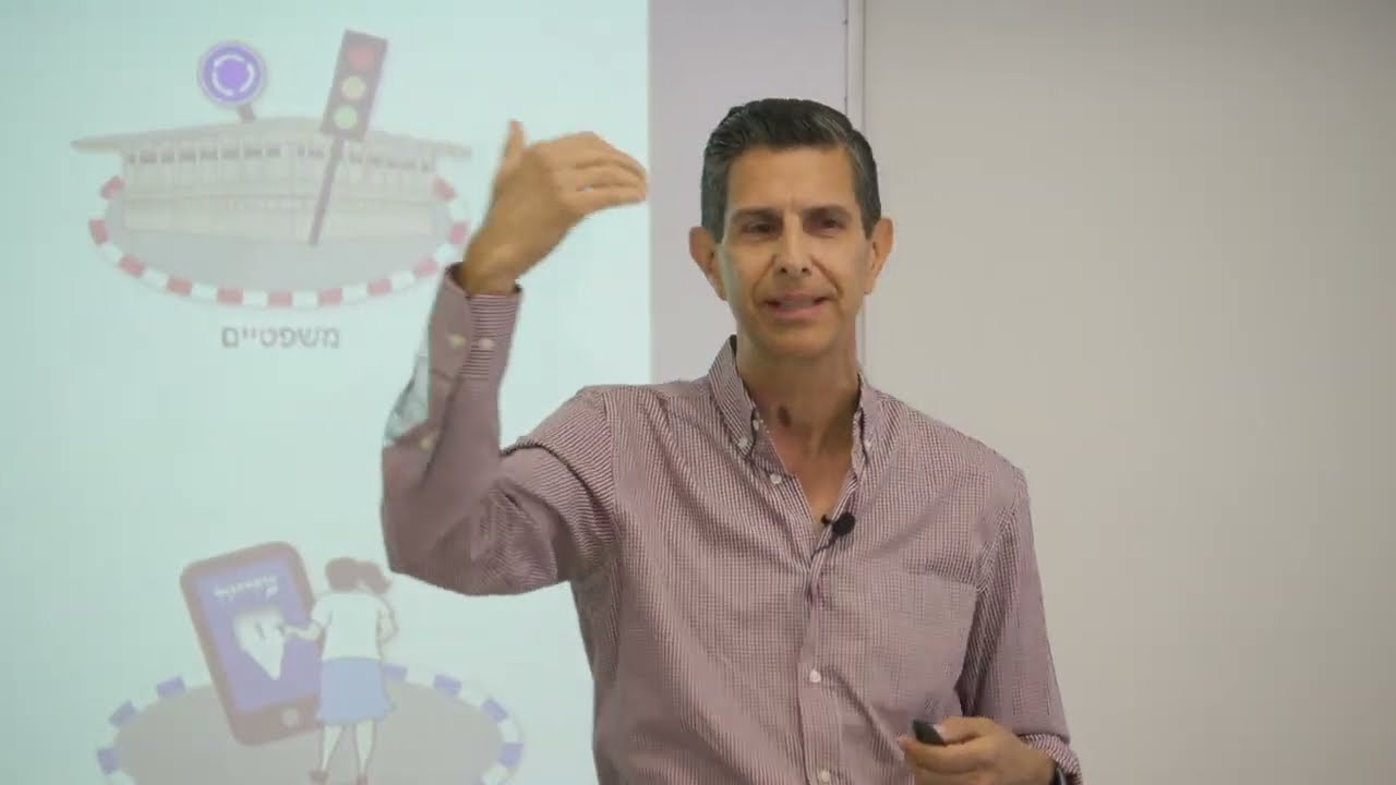 אתגרי העתיד של ערי ישראל - איתן אטיה - פורום ה-15