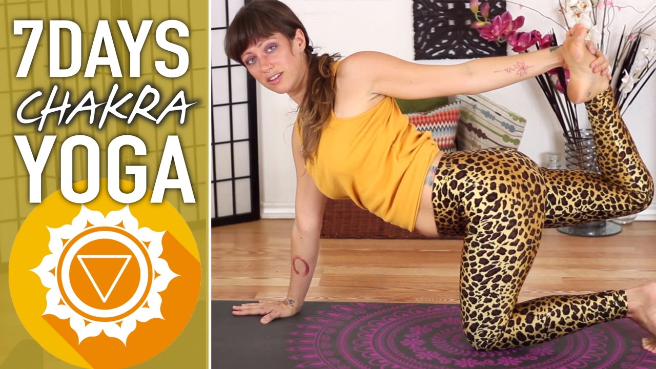 7 Day Chakra Series || Solar Plexus Chakra - Will Power.  Day 3