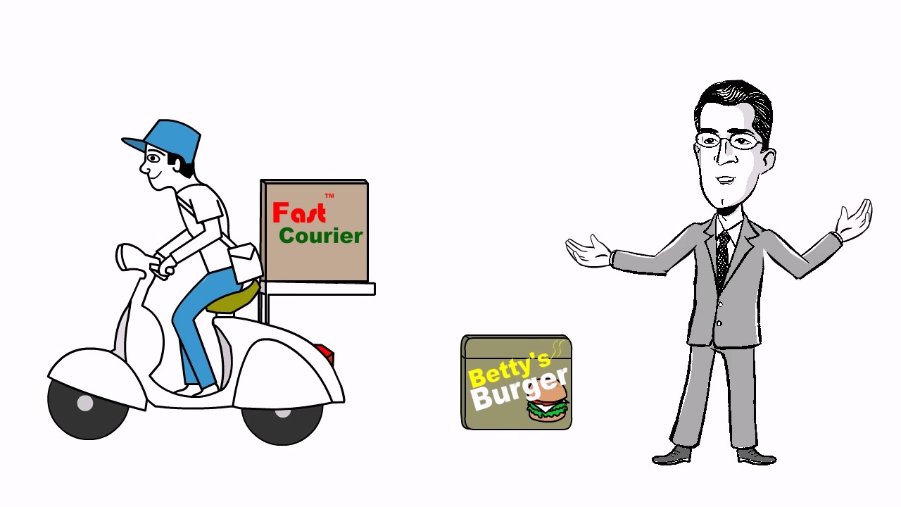 What is a Trademark?