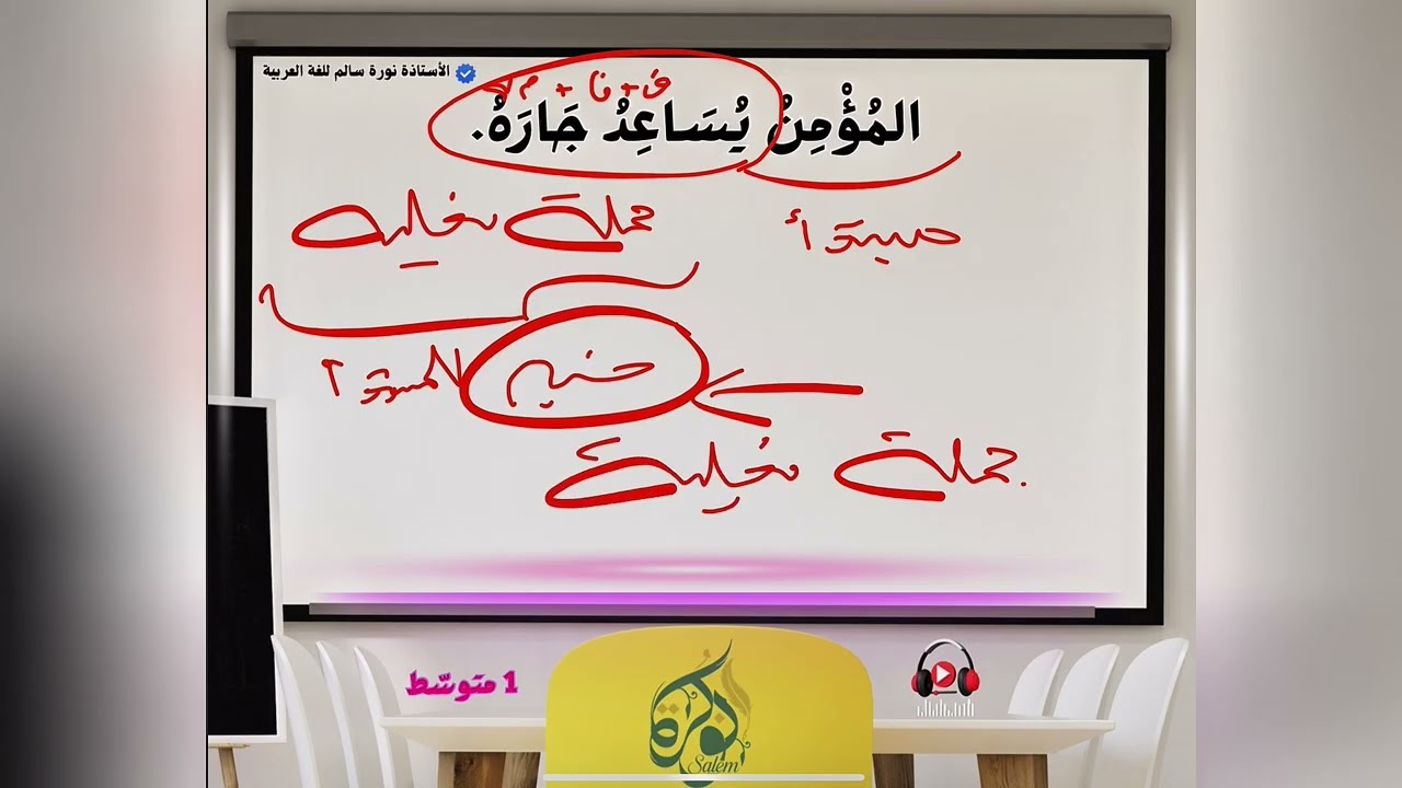 المبتدأ و الخبر السنة الأولى المتوسطة