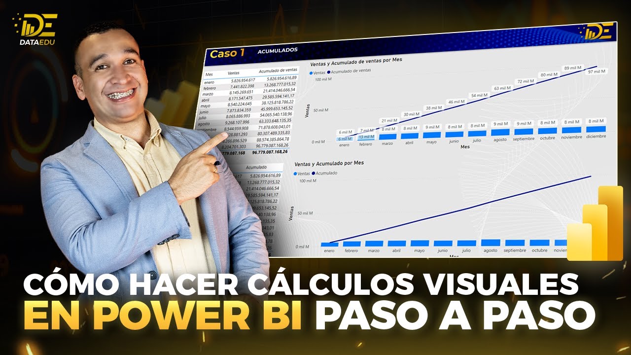 Cálculos Visuales en Power BI sin Lenguaje DAX 🤯