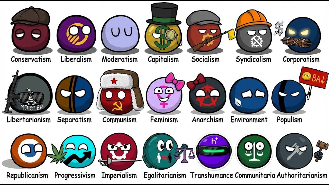 All Political Ideologies Explained in 9 Minutes