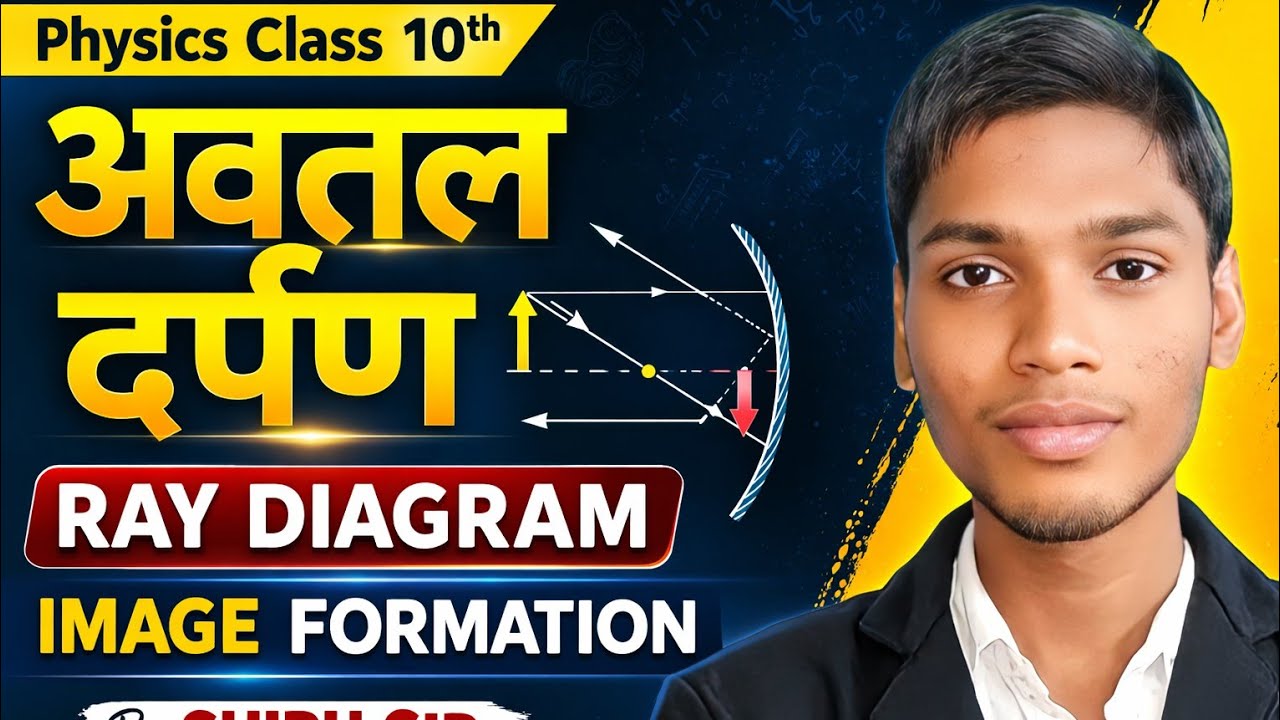 🔥Class10 Physics | अवतल दर्पण Ray Diagram & Image Formation | सभी केस आसान तरीके से#ShibuSir#science