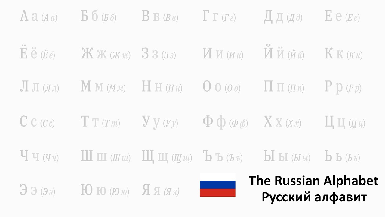 The  Russian Alphabet