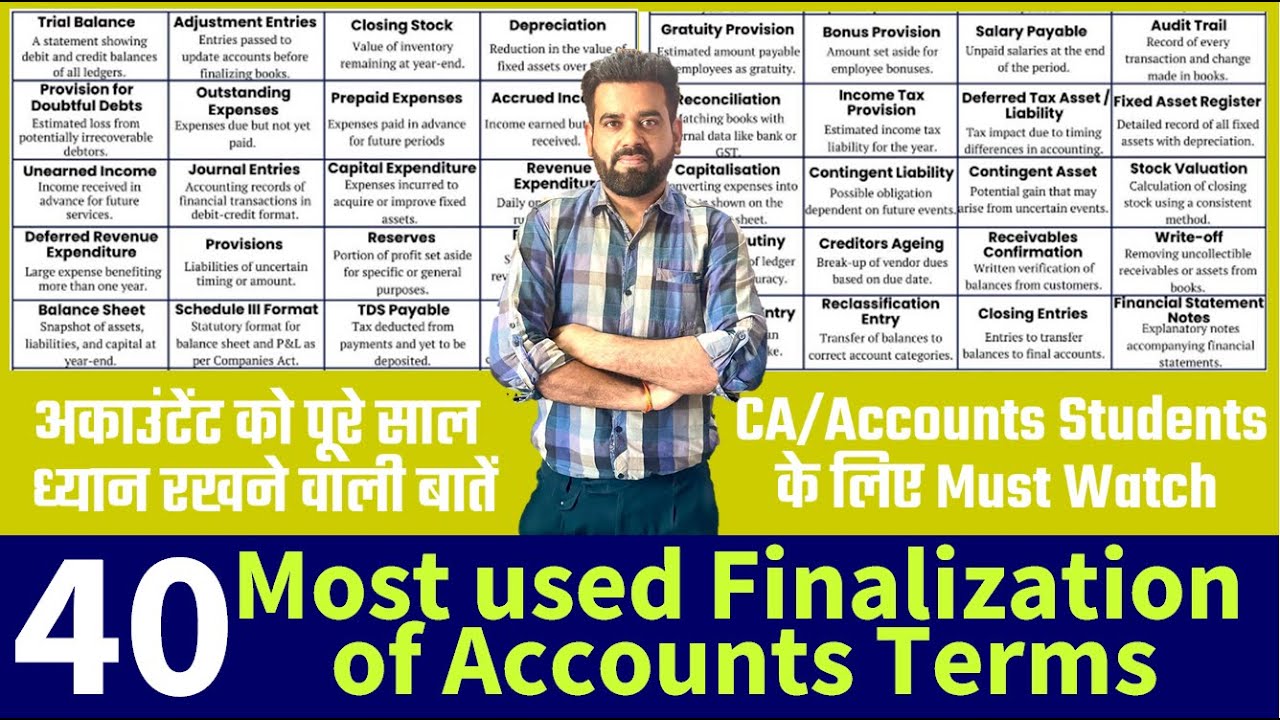 40 Most used Finalization of Accounts Terms | CA/Accounts Students के लिए Must Watch