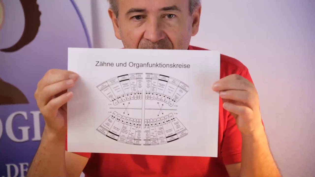 Astromedizin Teil 2 - Zahngesundheit