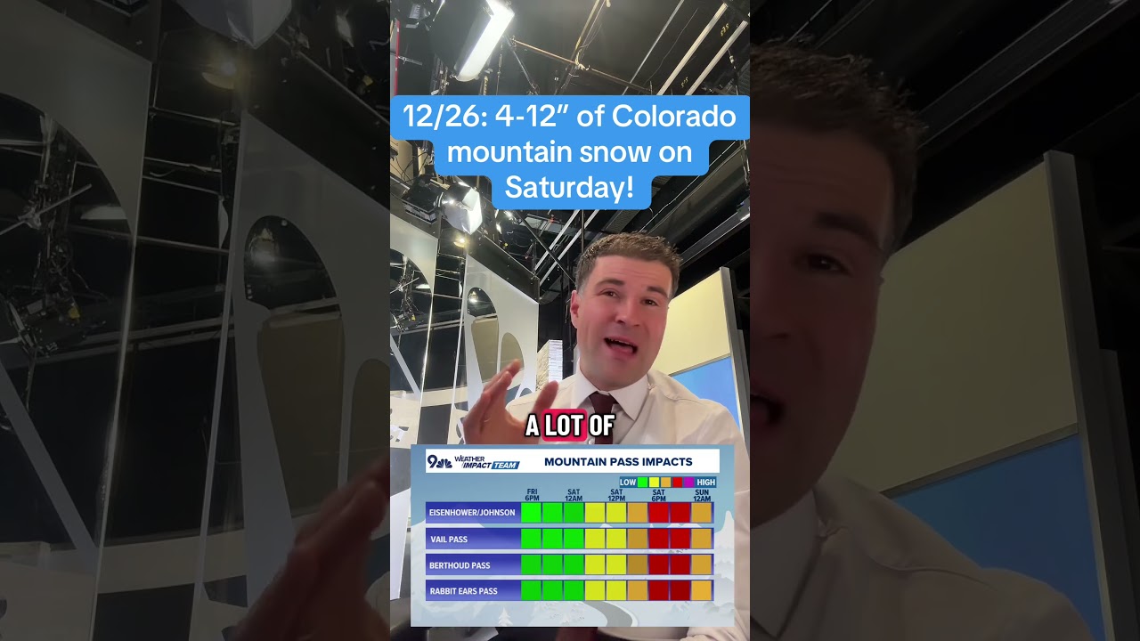 12/26: 4-12&rdquo; of Colorado mountain snow on Saturday! #colorado #weather #snow #meteorologist