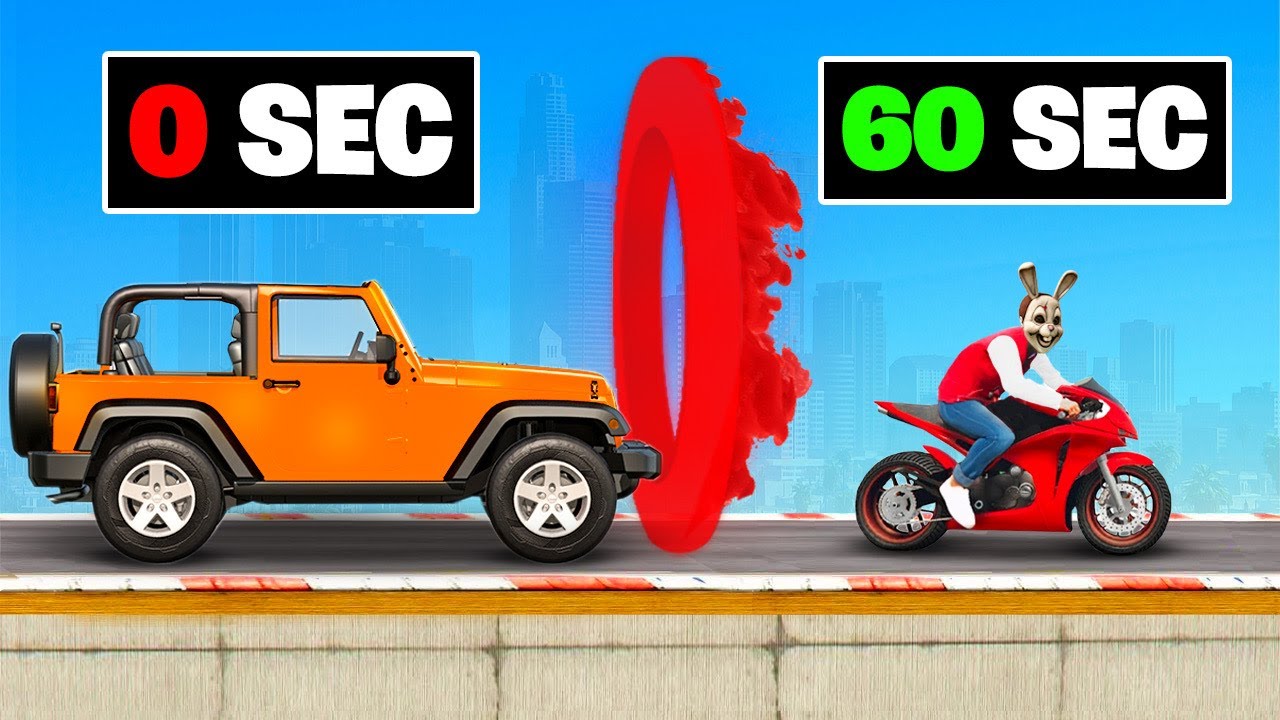 Elke Minuut = Random Auto In GTA