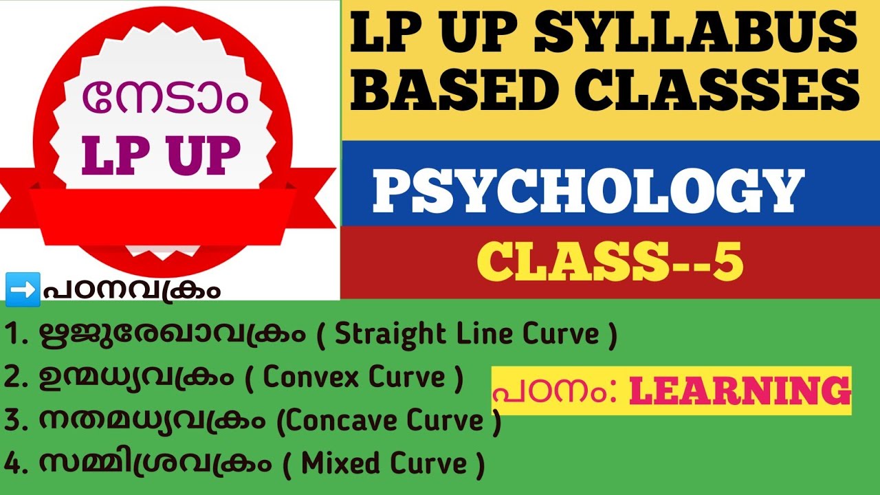 LP UP SYLLABUS BASED classes#KTET PSYCHOLOGY -Learning Curve-Eng and Malayalam I detail