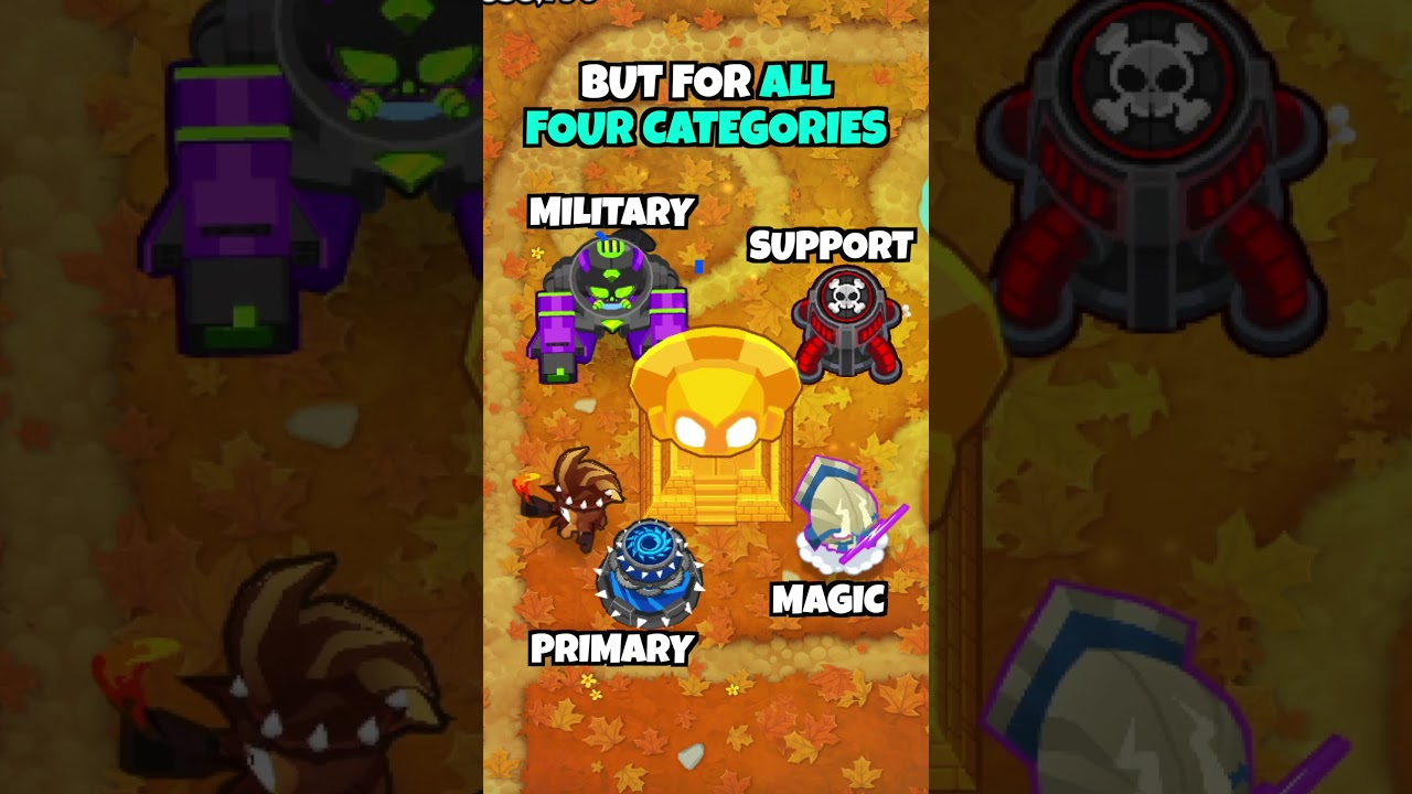 How To Make The Vengeful True Sun God In BTD6